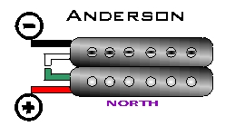 Anderson