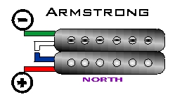 Armstrong