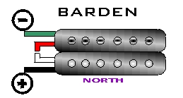 Barden