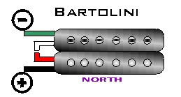 Bartolini