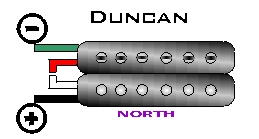 Duncan