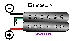 Gibson