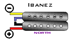 Ibanez