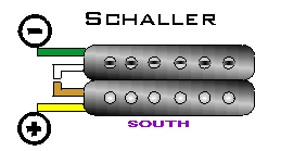 Schaller