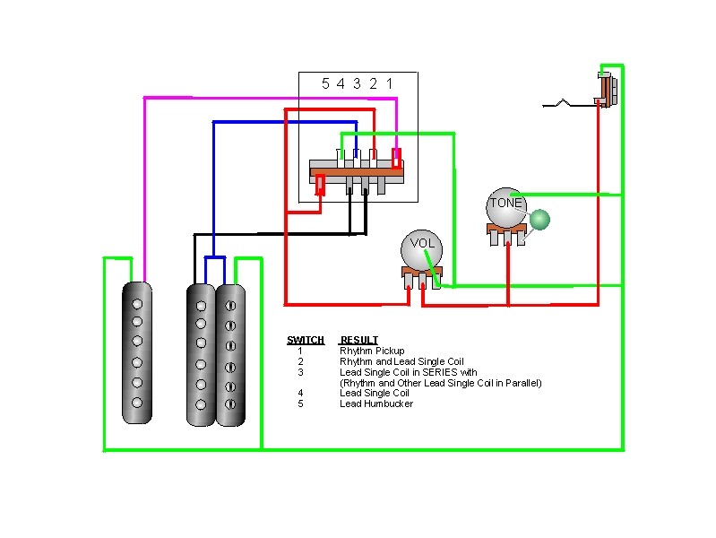 Wiring Diagram 2 Humbucker Superswitch from www.guitartechcraig.com