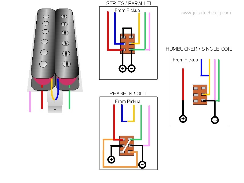 Coil Tap Wiring Diagram from www.guitartechcraig.com