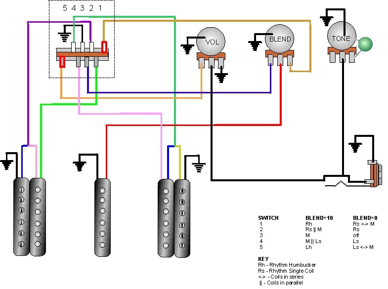 Guitar Series Wiring Diagram 1 Humbucker 1 Single Coil from www.guitartechcraig.com