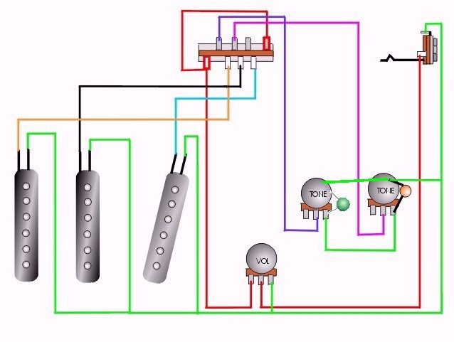 Stratocaster Wiring Diagram Import Switch - TRWFCONLINE