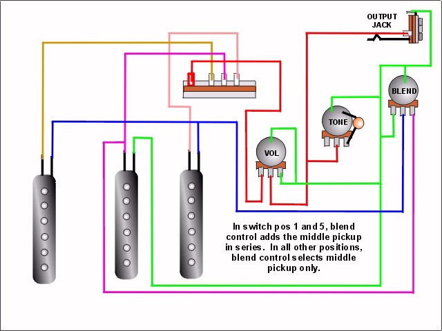 1V2T Strat 5 Way Switch Wiring Diagram from www.guitartechcraig.com