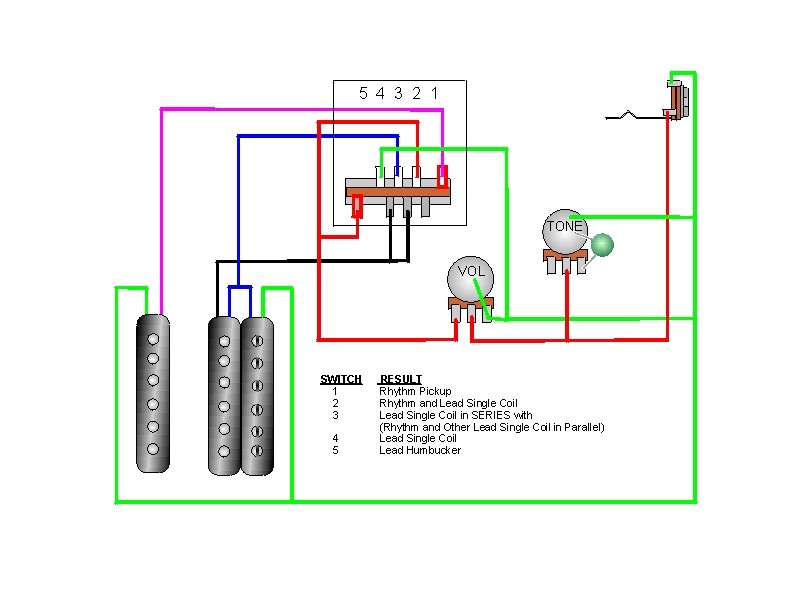 Diagram 3 Single Coil 5 Way Switch Wiring Diagram Full Version Hd Quality Wiring Diagram Wiringtricks Bhcase It